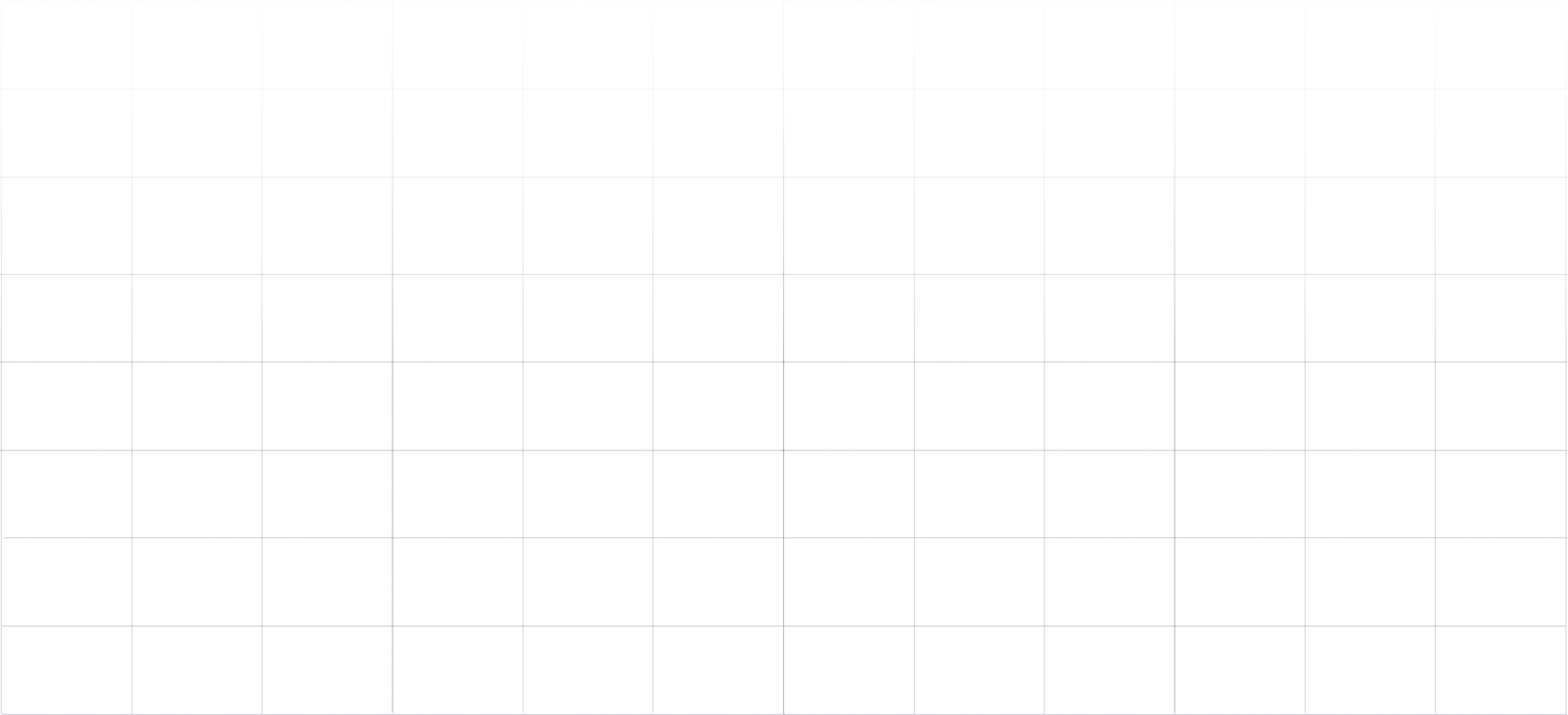 Hình ảnh đánh giá